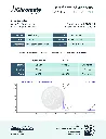 COA Selank 10 mg.webp