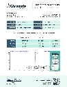 COA Reta 10 mg.webp