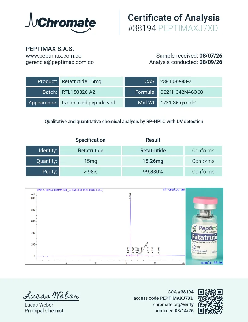 COA Reta 15 mg.webp